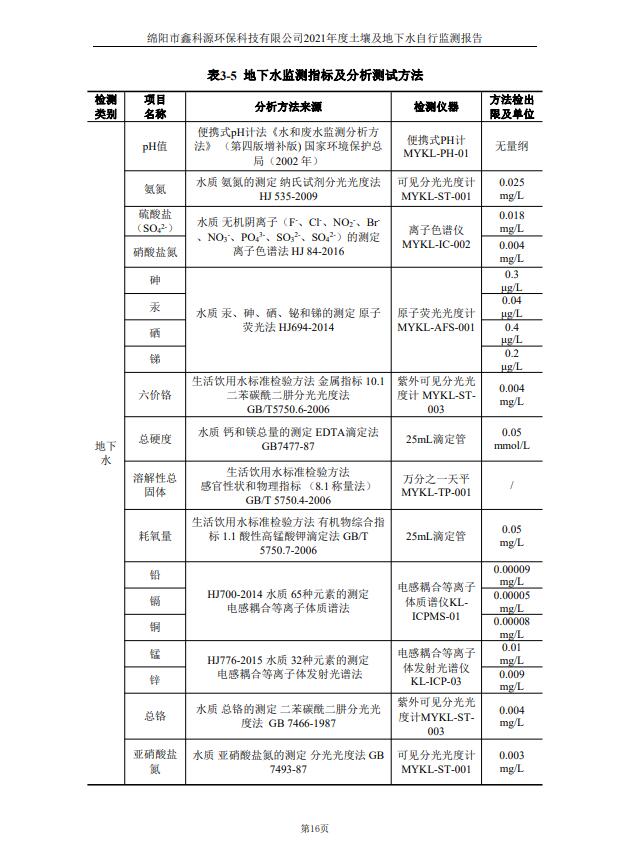 &#80;&#71;&#30005;&#23376;&#45;&#80;&#71;&#40;&#20013;&#22269;&#41;&#19968;&#31449;&#24335;&#26381;&#21153;&#23448;&#26041;&#32593;&#31449;