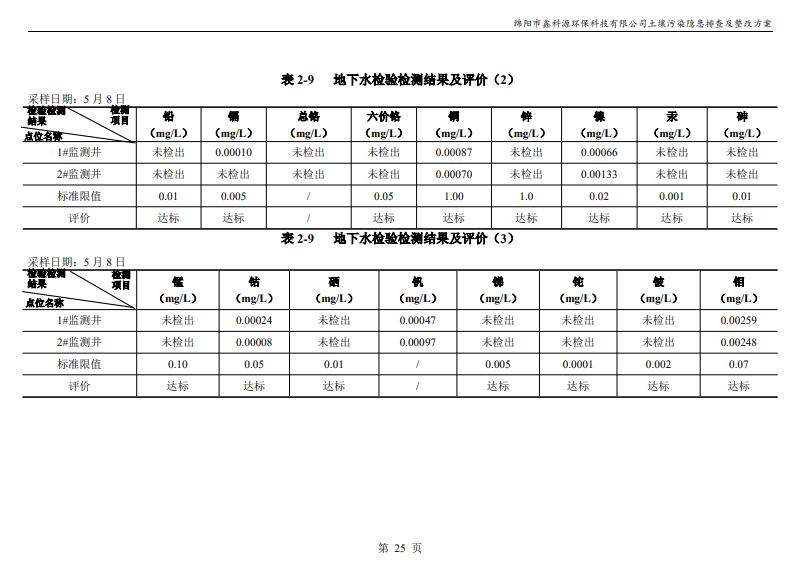 &#80;&#71;&#30005;&#23376;&#45;&#80;&#71;&#40;&#20013;&#22269;&#41;&#19968;&#31449;&#24335;&#26381;&#21153;&#23448;&#26041;&#32593;&#31449;