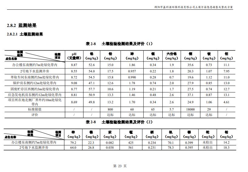 &#80;&#71;&#30005;&#23376;&#45;&#80;&#71;&#40;&#20013;&#22269;&#41;&#19968;&#31449;&#24335;&#26381;&#21153;&#23448;&#26041;&#32593;&#31449;