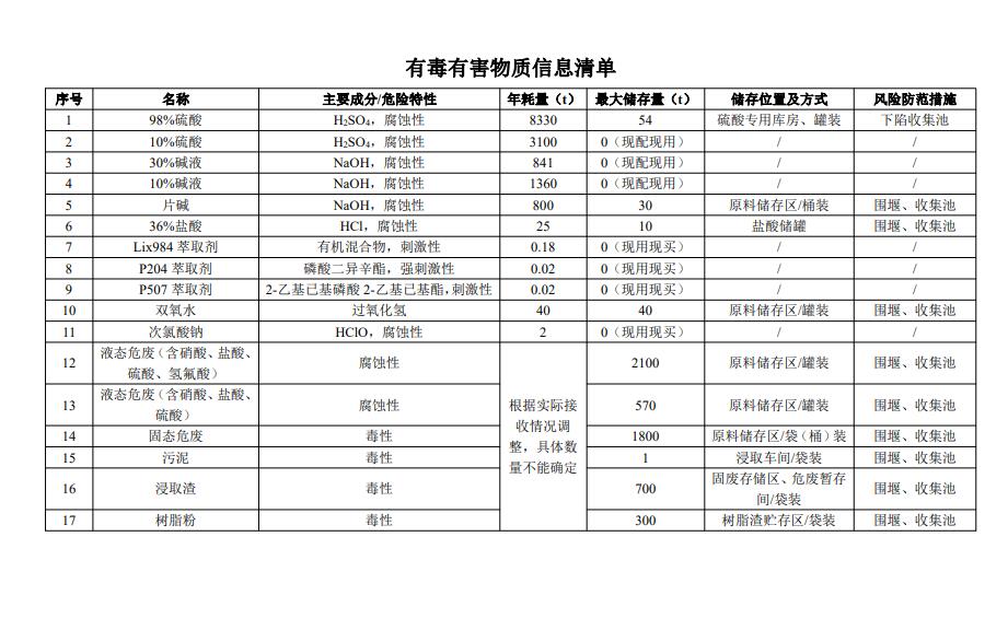 &#80;&#71;&#30005;&#23376;&#45;&#80;&#71;&#40;&#20013;&#22269;&#41;&#19968;&#31449;&#24335;&#26381;&#21153;&#23448;&#26041;&#32593;&#31449;