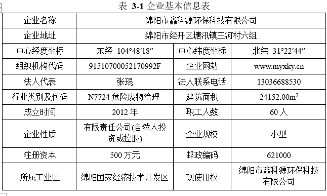 &#80;&#71;&#30005;&#23376;&#45;&#80;&#71;&#40;&#20013;&#22269;&#41;&#19968;&#31449;&#24335;&#26381;&#21153;&#23448;&#26041;&#32593;&#31449;