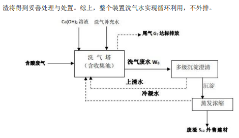 &#80;&#71;&#30005;&#23376;&#45;&#80;&#71;&#40;&#20013;&#22269;&#41;&#19968;&#31449;&#24335;&#26381;&#21153;&#23448;&#26041;&#32593;&#31449;