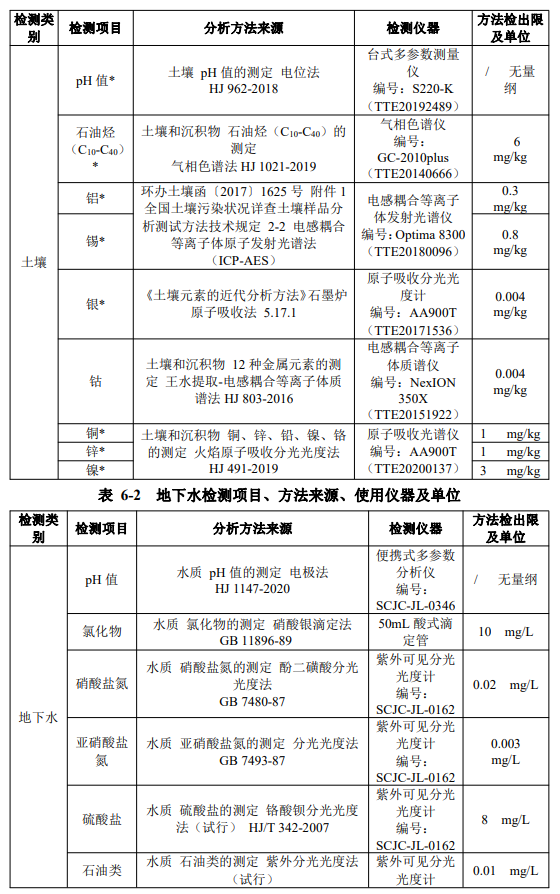 &#80;&#71;&#30005;&#23376;&#45;&#80;&#71;&#40;&#20013;&#22269;&#41;&#19968;&#31449;&#24335;&#26381;&#21153;&#23448;&#26041;&#32593;&#31449;