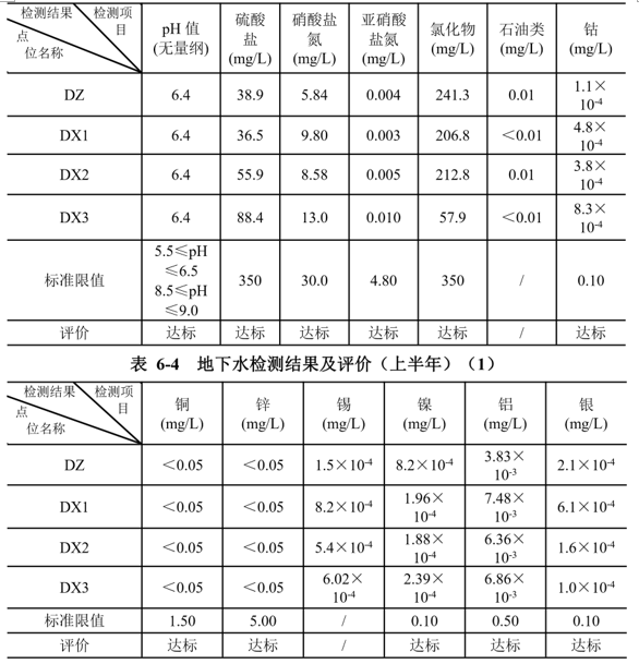 &#80;&#71;&#30005;&#23376;&#45;&#80;&#71;&#40;&#20013;&#22269;&#41;&#19968;&#31449;&#24335;&#26381;&#21153;&#23448;&#26041;&#32593;&#31449;