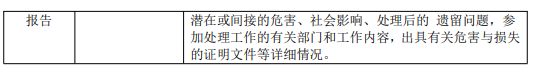 &#80;&#71;&#30005;&#23376;&#45;&#80;&#71;&#40;&#20013;&#22269;&#41;&#19968;&#31449;&#24335;&#26381;&#21153;&#23448;&#26041;&#32593;&#31449;