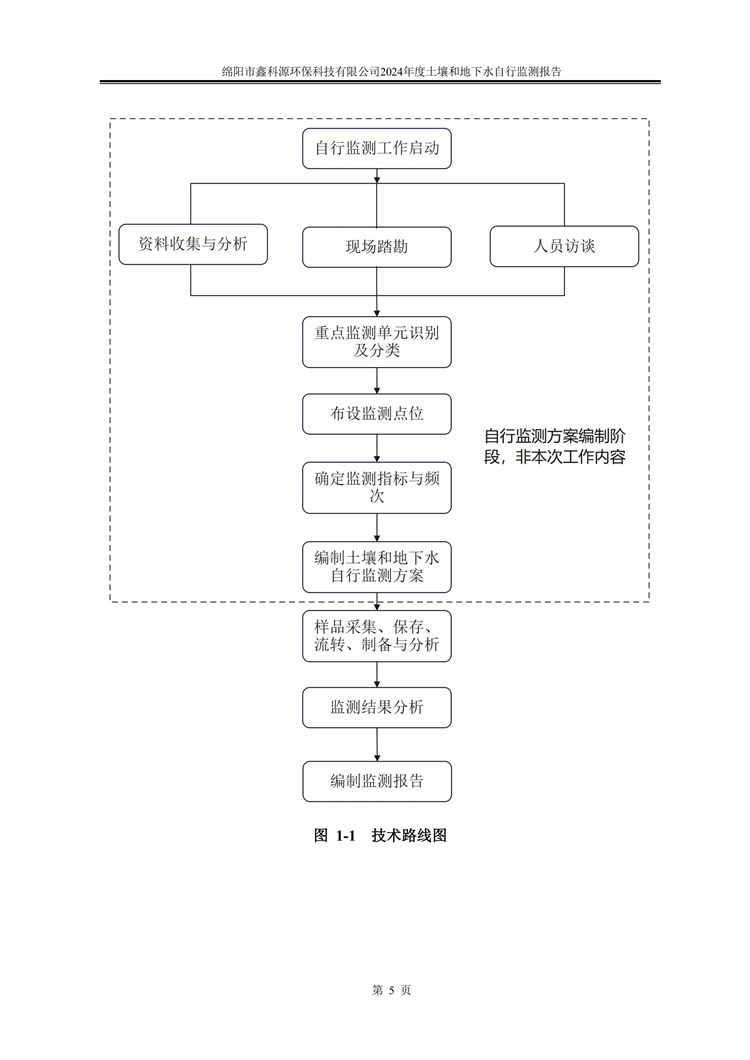 &#80;&#71;&#30005;&#23376;&#45;&#80;&#71;&#40;&#20013;&#22269;&#41;&#19968;&#31449;&#24335;&#26381;&#21153;&#23448;&#26041;&#32593;&#31449;