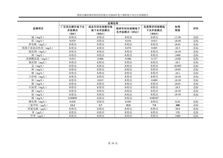 &#80;&#71;&#30005;&#23376;&#45;&#80;&#71;&#40;&#20013;&#22269;&#41;&#19968;&#31449;&#24335;&#26381;&#21153;&#23448;&#26041;&#32593;&#31449;