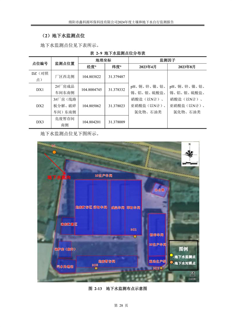 &#80;&#71;&#30005;&#23376;&#45;&#80;&#71;&#40;&#20013;&#22269;&#41;&#19968;&#31449;&#24335;&#26381;&#21153;&#23448;&#26041;&#32593;&#31449;