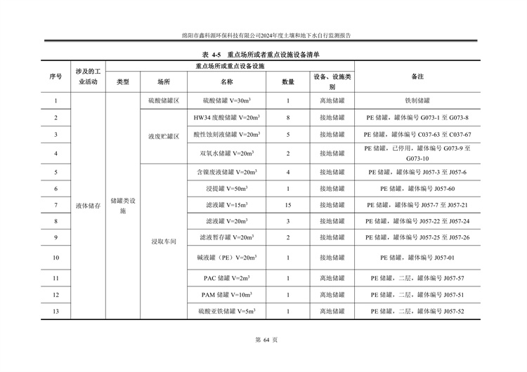 &#80;&#71;&#30005;&#23376;&#45;&#80;&#71;&#40;&#20013;&#22269;&#41;&#19968;&#31449;&#24335;&#26381;&#21153;&#23448;&#26041;&#32593;&#31449;