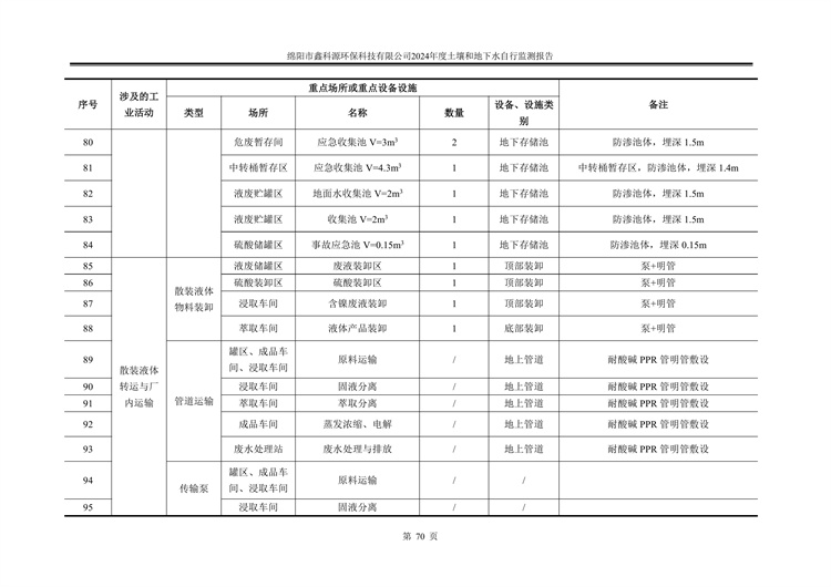 &#80;&#71;&#30005;&#23376;&#45;&#80;&#71;&#40;&#20013;&#22269;&#41;&#19968;&#31449;&#24335;&#26381;&#21153;&#23448;&#26041;&#32593;&#31449;