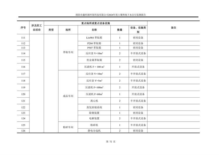 &#80;&#71;&#30005;&#23376;&#45;&#80;&#71;&#40;&#20013;&#22269;&#41;&#19968;&#31449;&#24335;&#26381;&#21153;&#23448;&#26041;&#32593;&#31449;